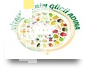 Vitaminlerin Gücü Adına