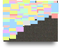 Awareness level test results