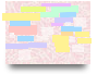 niveles de organización