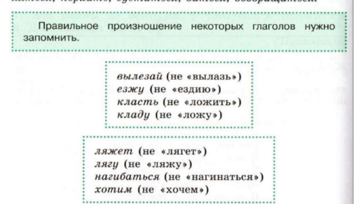 Делать и сделать - одно слово или разные слова? / Ответы на ваши вопросы / Русский на 5